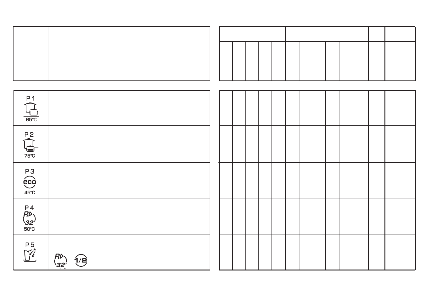 Candy LS CDI 2515 - S User Manual | Page 21 / 33