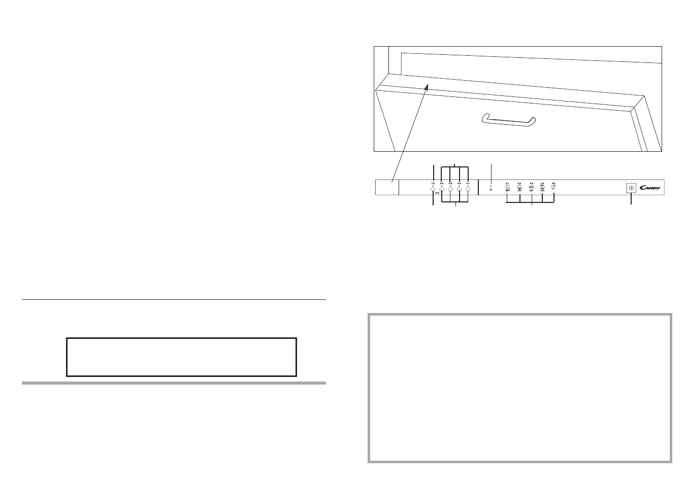 Candy LS CDI 2515 - S User Manual | Page 6 / 33