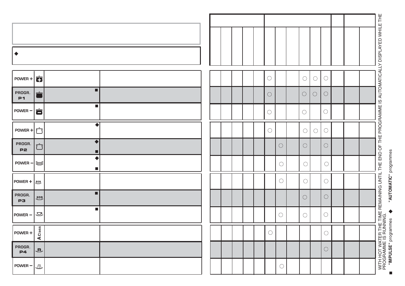 Candy CDI 5015E10-S User Manual | Page 10 / 49