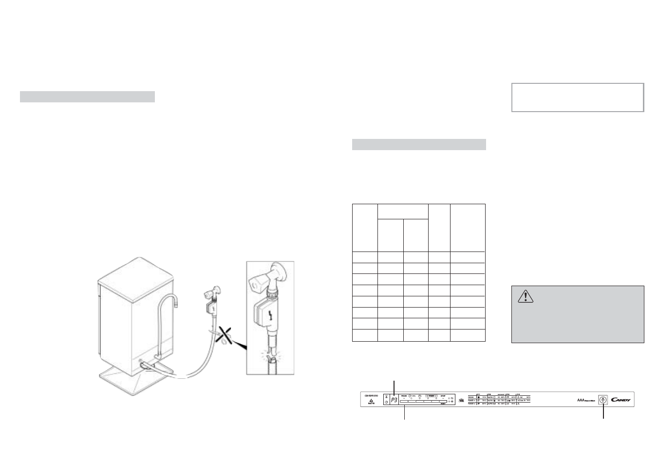 Fig. 1 a | Candy CDI 5015E10-S User Manual | Page 11 / 49