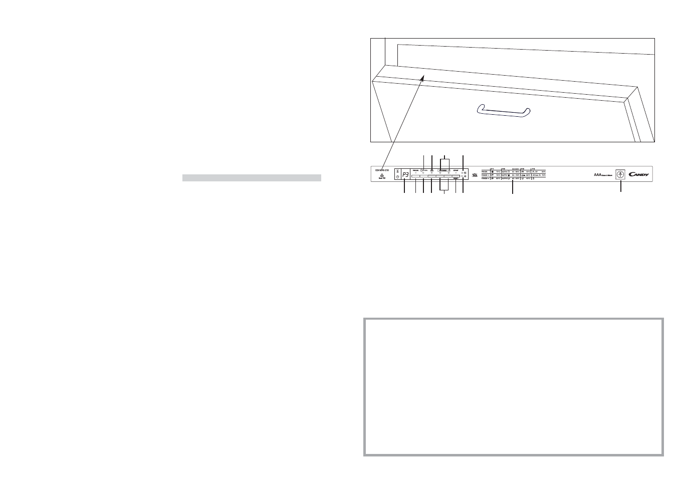 Candy CDI 5015E10-S User Manual | Page 12 / 49