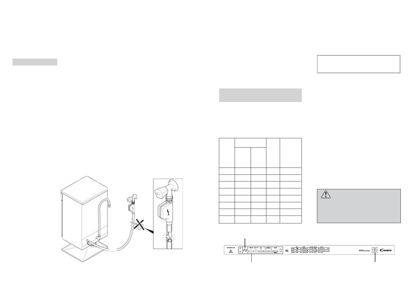 Fig. 1 a | Candy CDI 5015E10-S User Manual | Page 16 / 49