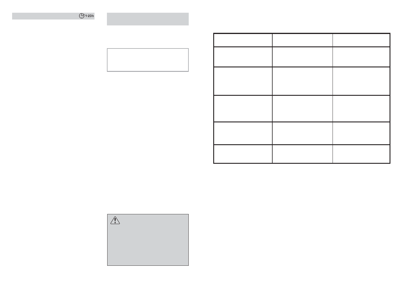 Automatische fehlermeldungen | Candy CDI 5015E10-S User Manual | Page 24 / 49