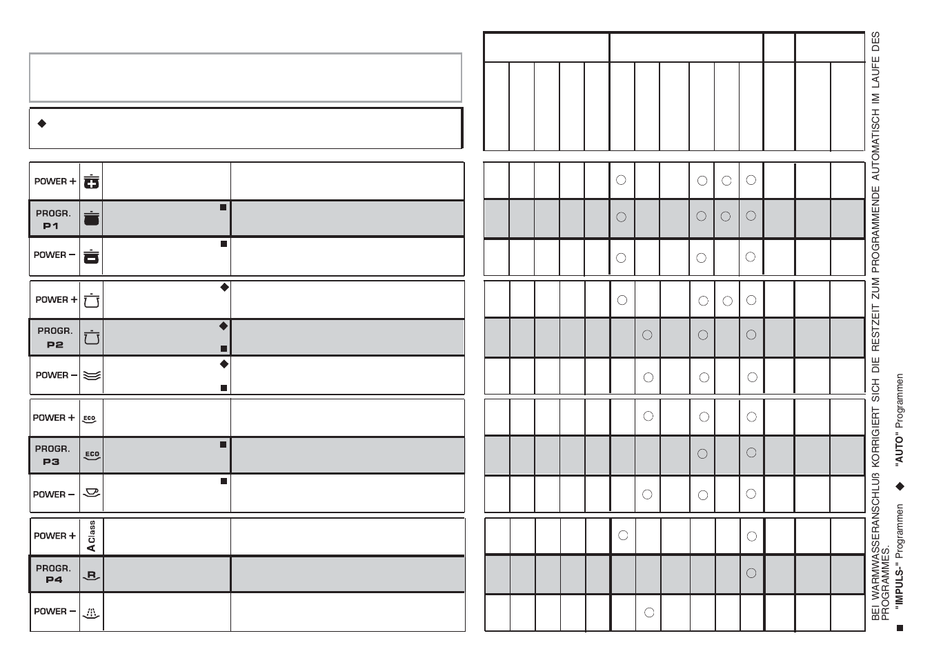 Candy CDI 5015E10-S User Manual | Page 25 / 49