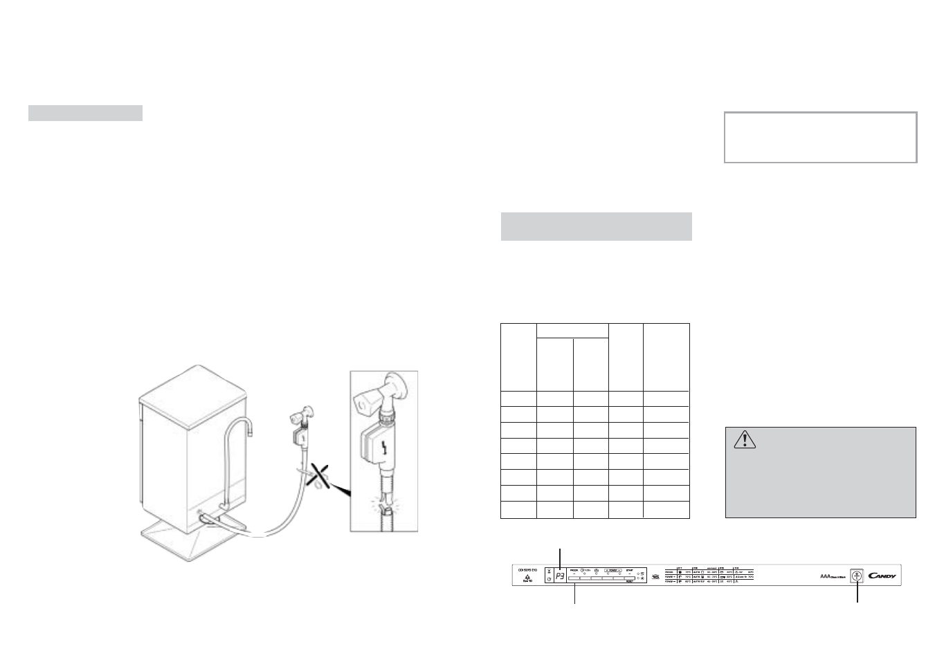 Abb. 1 a | Candy CDI 5015E10-S User Manual | Page 26 / 49