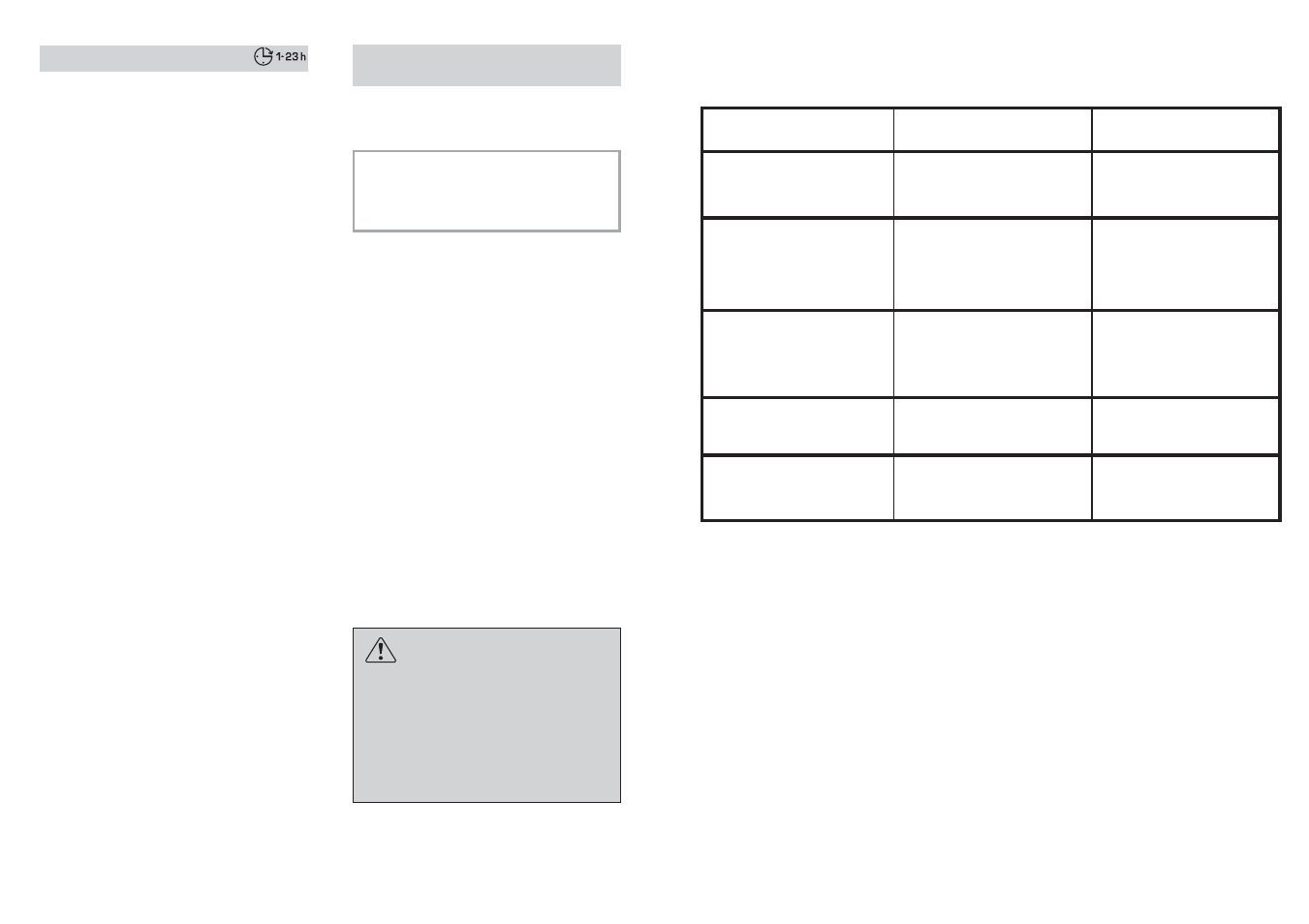 Automatiske fejlsignaler | Candy CDI 5015E10-S User Manual | Page 29 / 49