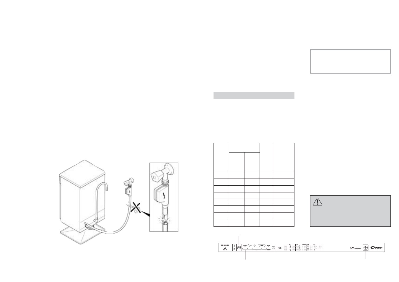 Fig. 1 a | Candy CDI 5015E10-S User Manual | Page 31 / 49