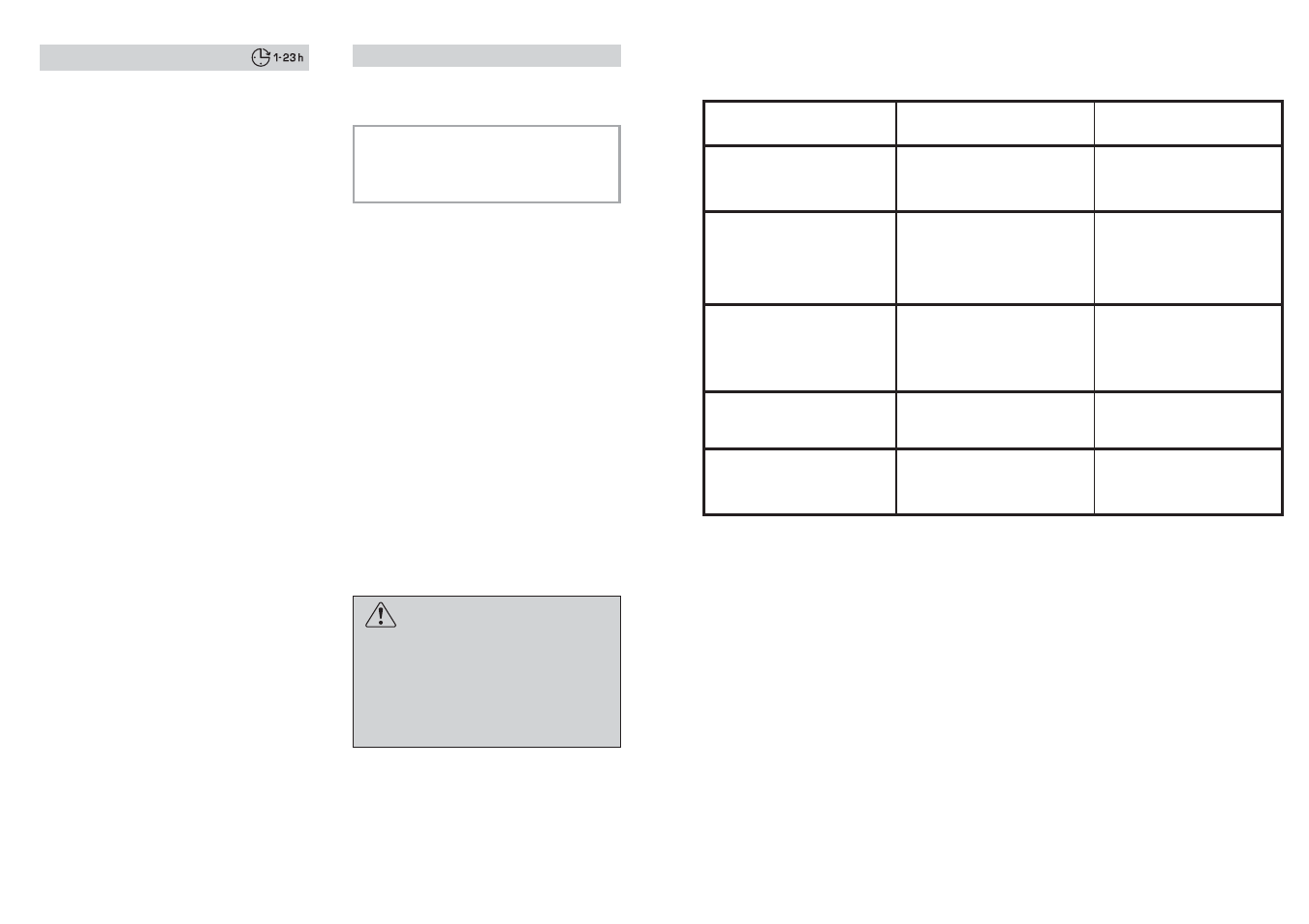 Automatiska felsignaler | Candy CDI 5015E10-S User Manual | Page 34 / 49