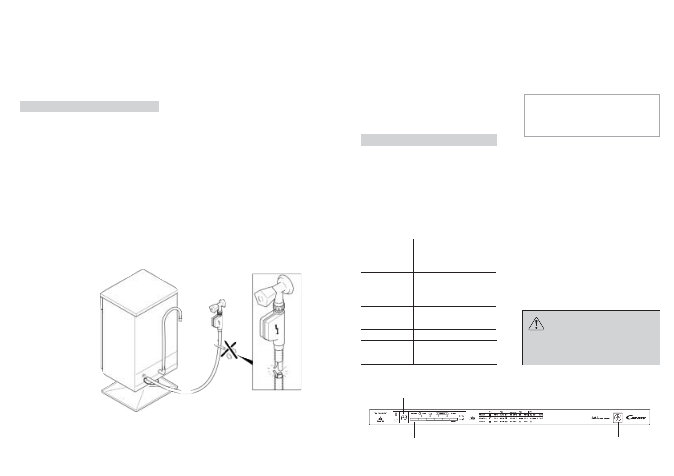 Fig. 1 a | Candy CDI 5015E10-S User Manual | Page 36 / 49