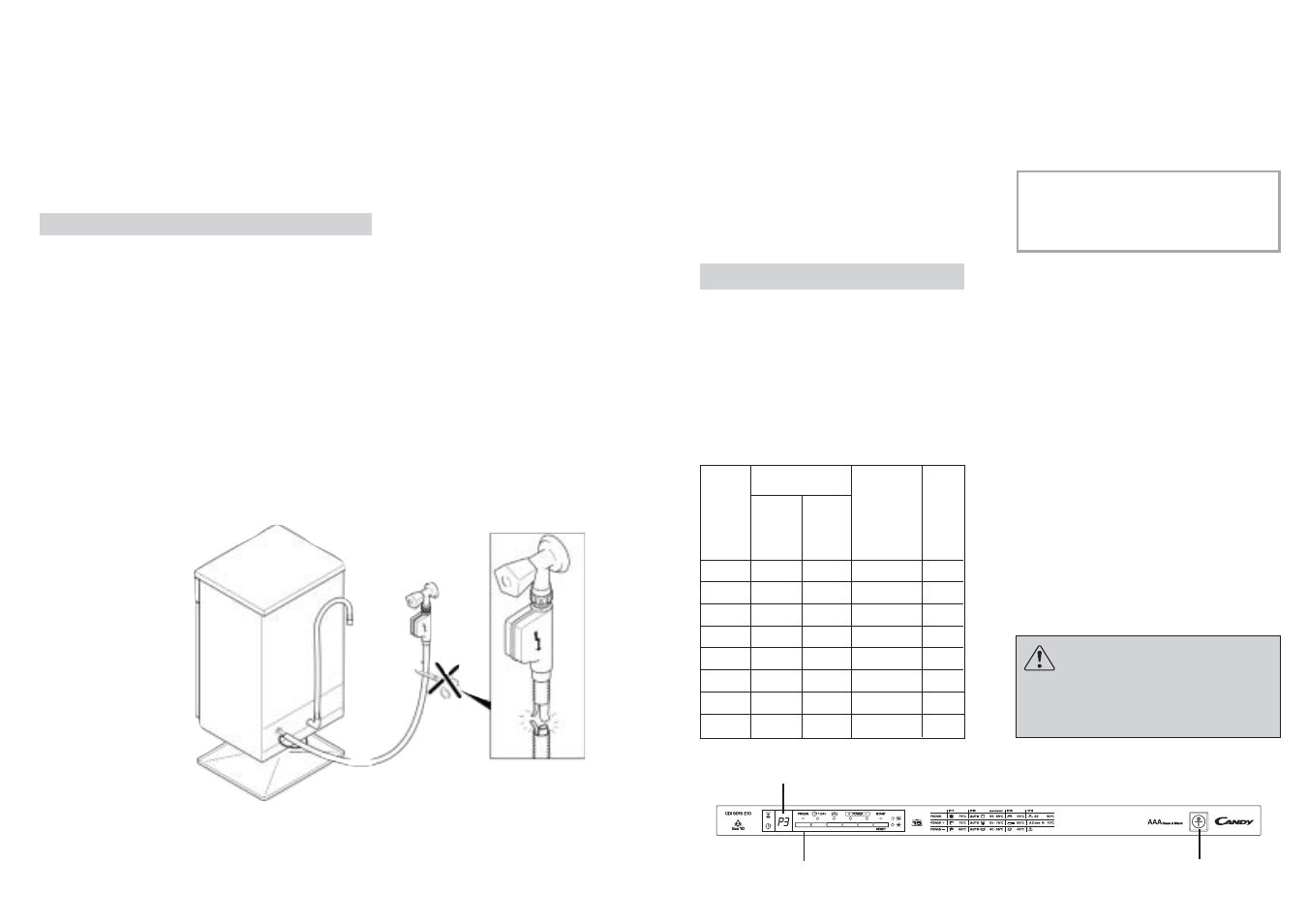 Fig. 1 a | Candy CDI 5015E10-S User Manual | Page 41 / 49