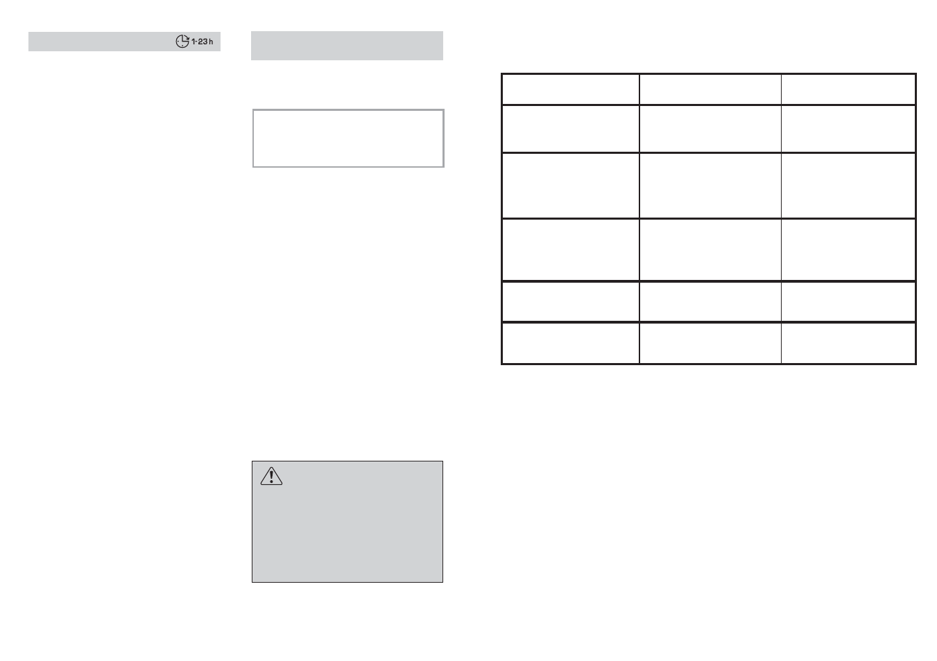 Automatiske feilsignaler | Candy CDI 5015E10-S User Manual | Page 44 / 49