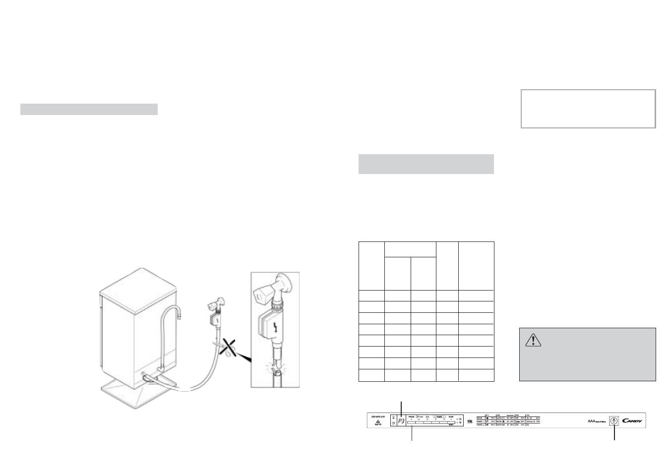 Fig. 1 a | Candy CDI 5015E10-S User Manual | Page 46 / 49