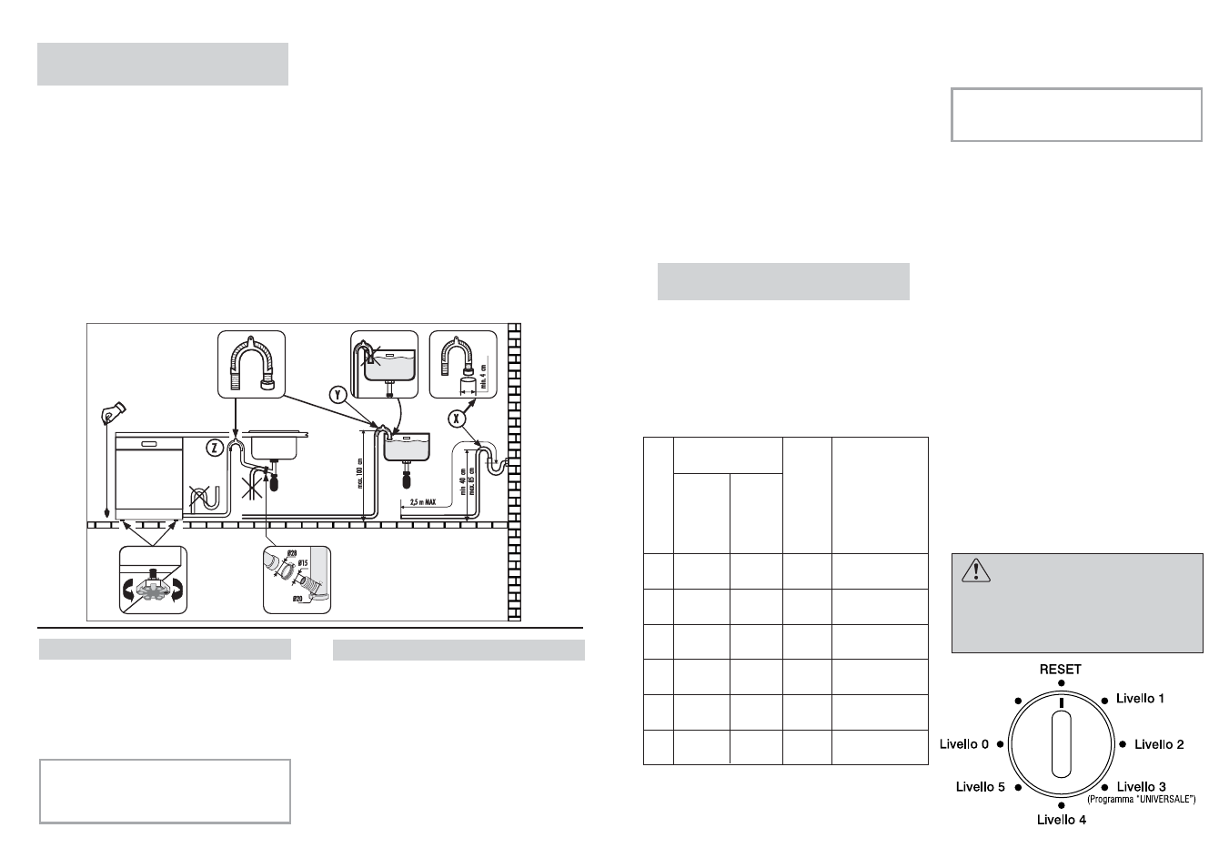 Candy CDS 220 W__1-S User Manual | Page 5 / 41