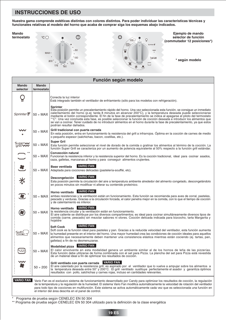 Instrucciones de uso, Función según modelo | Candy FS 975 ZEN User Manual | Page 20 / 51