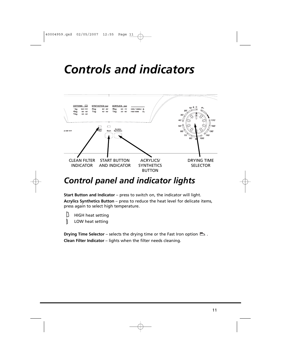 Controls and indicators, Control panel and indicator lights | Candy GO V 117-80 User Manual | Page 11 / 20