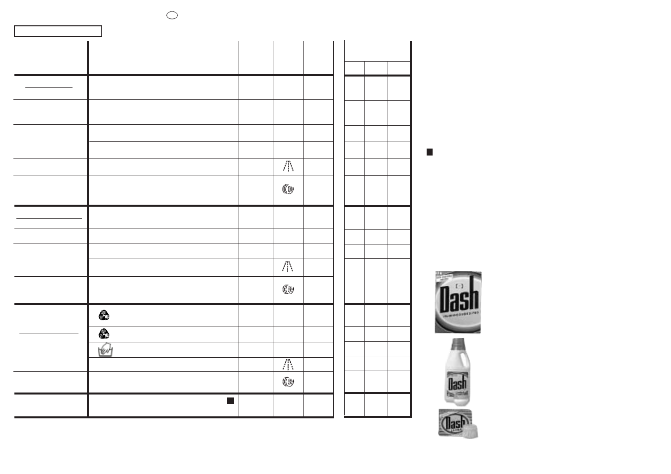 Candy ACS 132 FR User Manual | Page 21 / 33