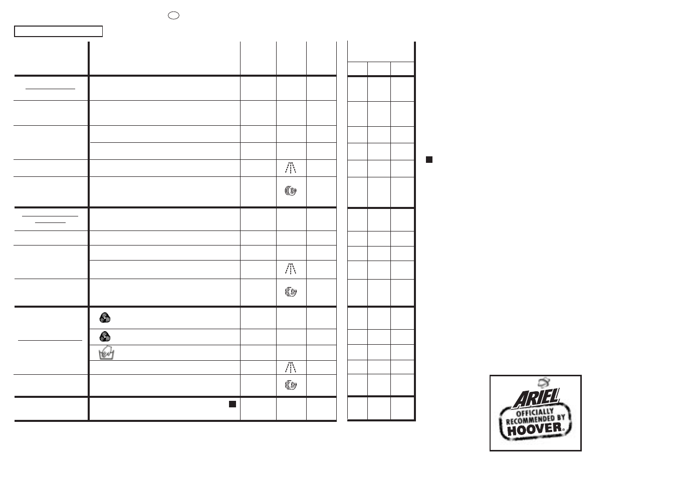 Candy ACS 132 FR User Manual | Page 24 / 33
