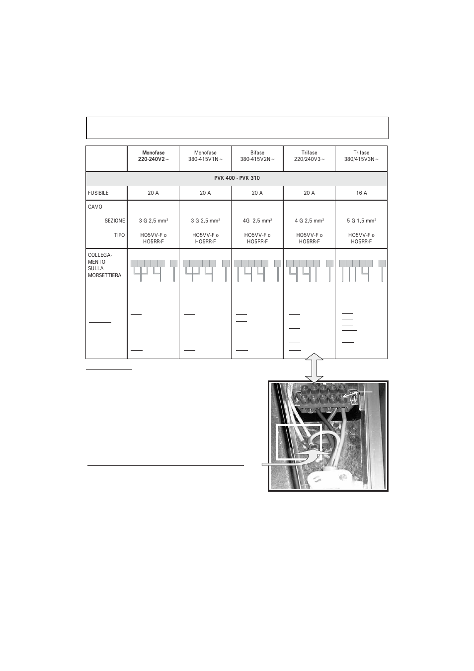 Collegamento elettrico, Vite | Candy PVK 400 X User Manual | Page 41 / 52