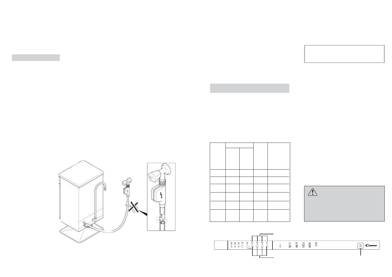 Fig. 1 a | Candy CDI 3515__1-S User Manual | Page 10 / 29