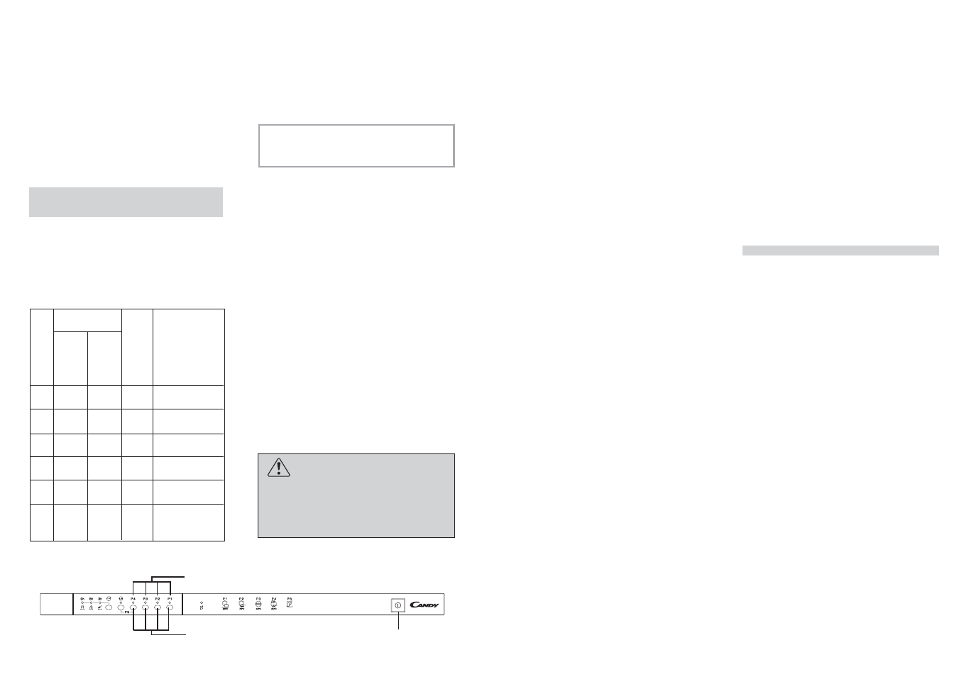 Candy CDI 3515__1-S User Manual | Page 24 / 29