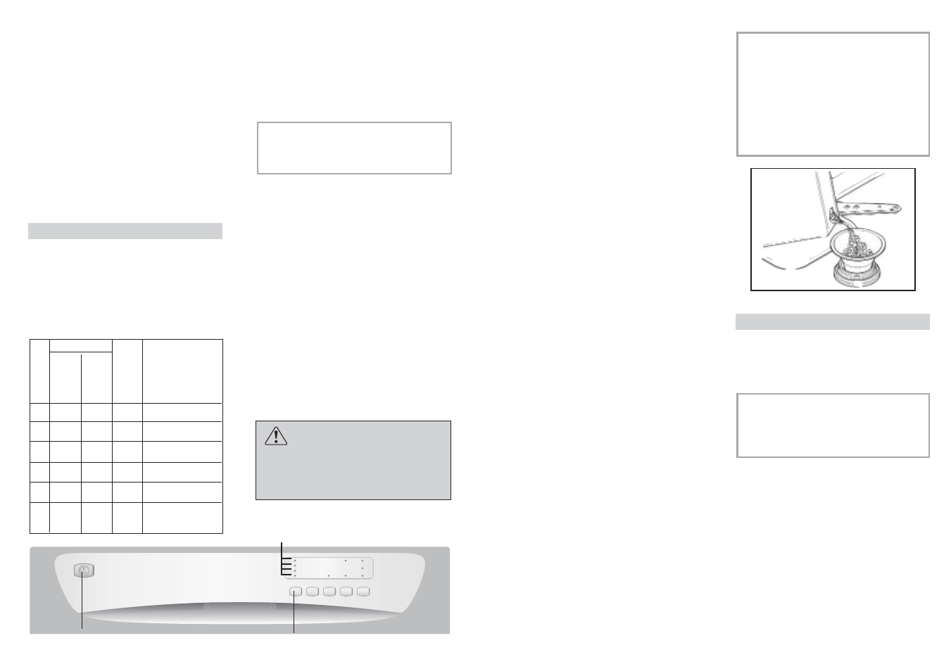 Candy CDF8 312 - S User Manual | Page 48 / 61