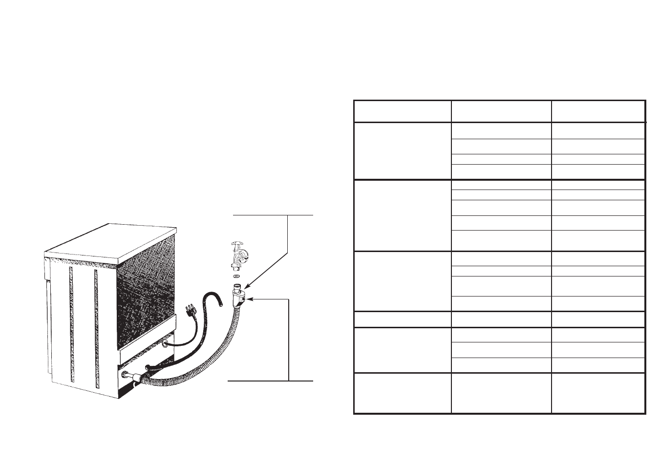 Detecção de pequenas avarias, Watercontrol” - dispositivo de bloqueia da água | Candy CDF8 312 - S User Manual | Page 57 / 61
