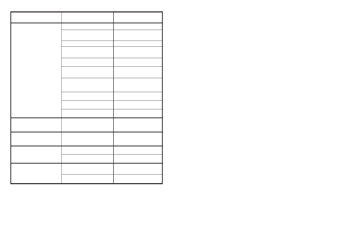 Candy CDF8 312 - S User Manual | Page 58 / 61