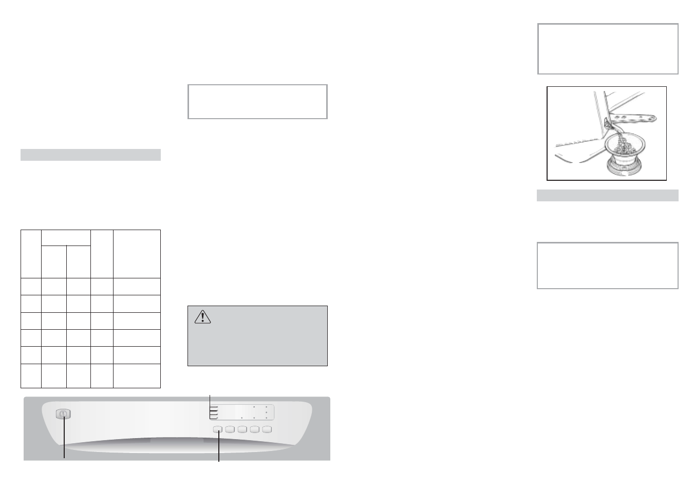 Candy CDF8 312 - S User Manual | Page 6 / 61