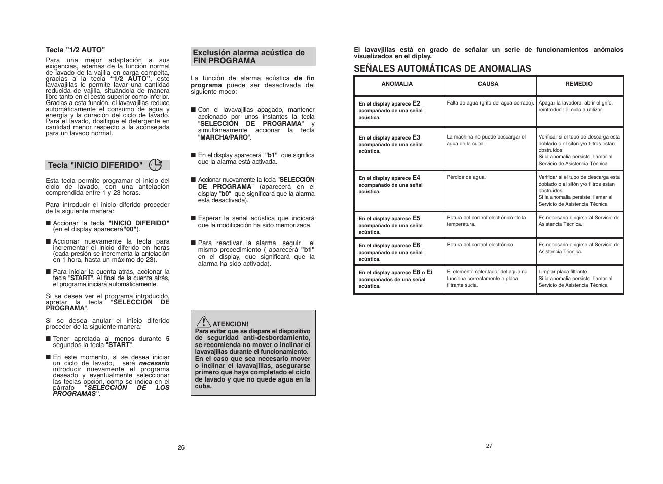 Señales automáticas de anomalias | Candy CDI 5012E10 User Manual | Page 14 / 57