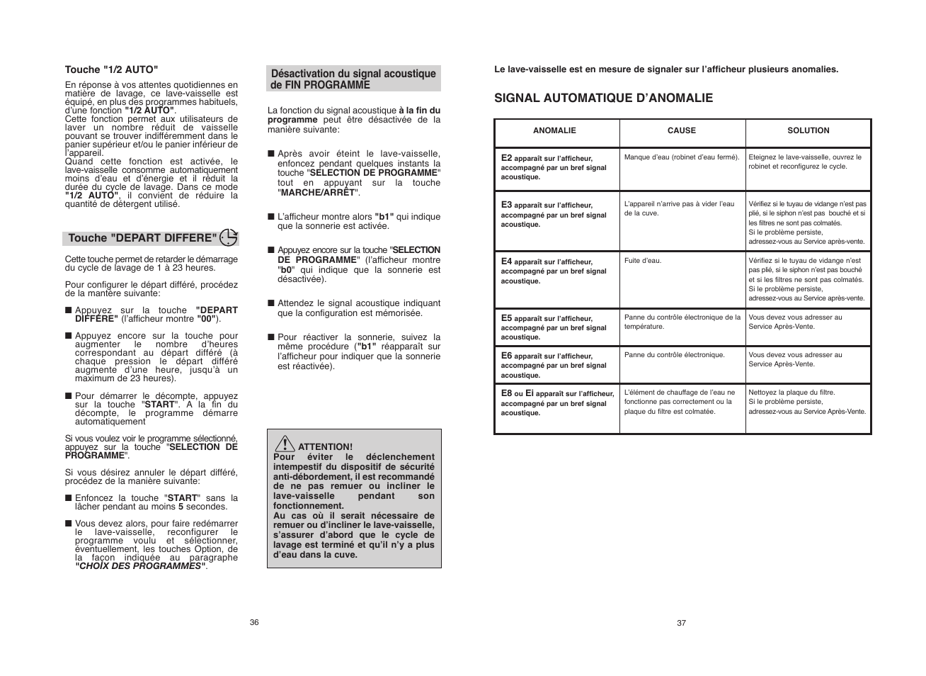 Candy CDI 5012E10 User Manual | Page 19 / 57