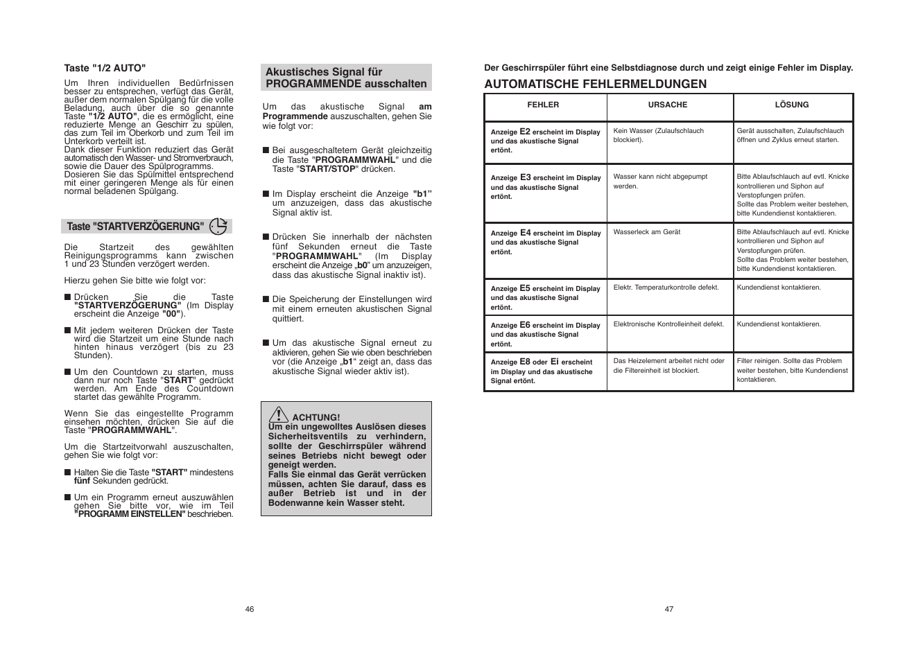 Automatische fehlermeldungen | Candy CDI 5012E10 User Manual | Page 24 / 57