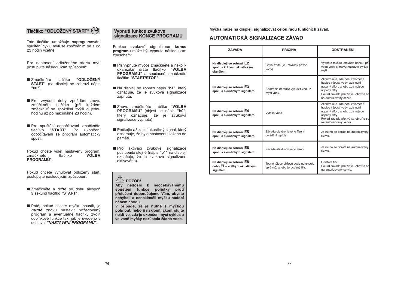 Automatická signalizace závad | Candy CDI 5012E10 User Manual | Page 39 / 57