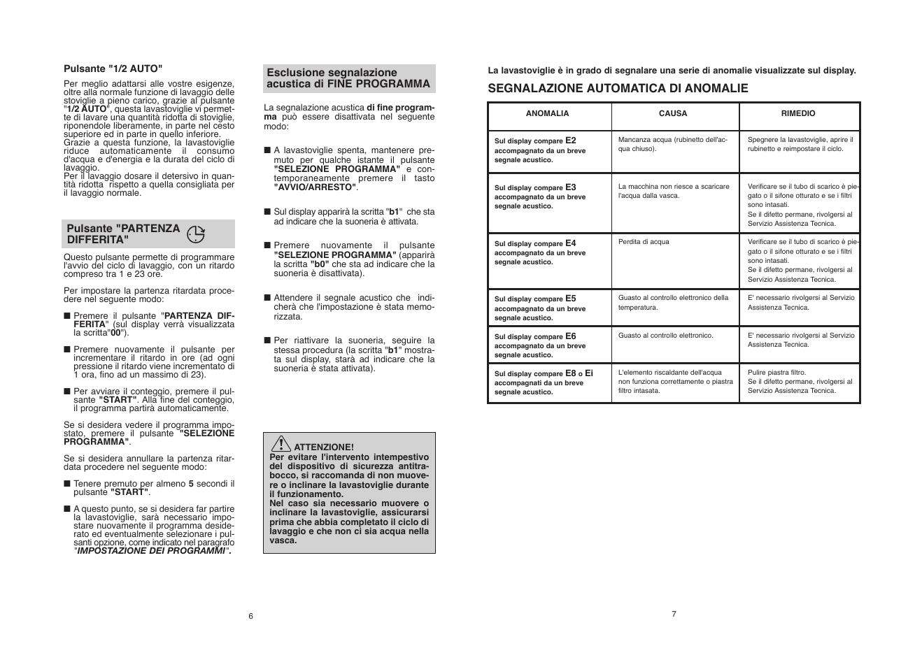 Segnalazione automatica di anomalie | Candy CDI 5012E10 User Manual | Page 4 / 57