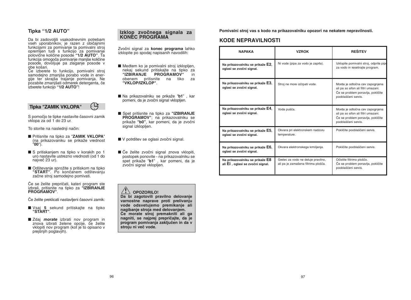 Kode nepravilnosti | Candy CDI 5012E10 User Manual | Page 49 / 57