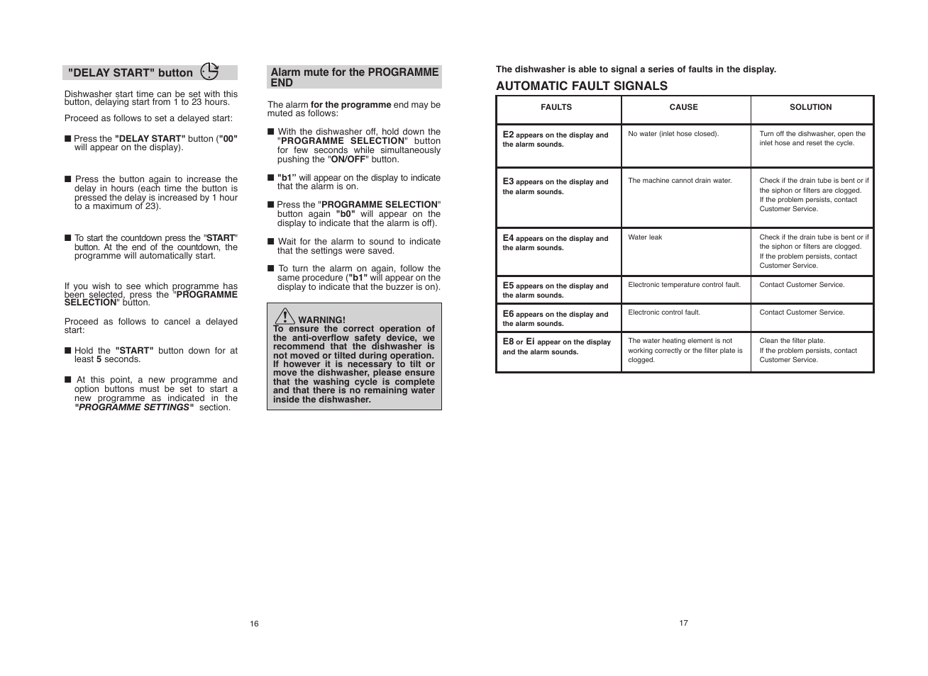 Automatic fault signals | Candy CDI 5012E10 User Manual | Page 9 / 57