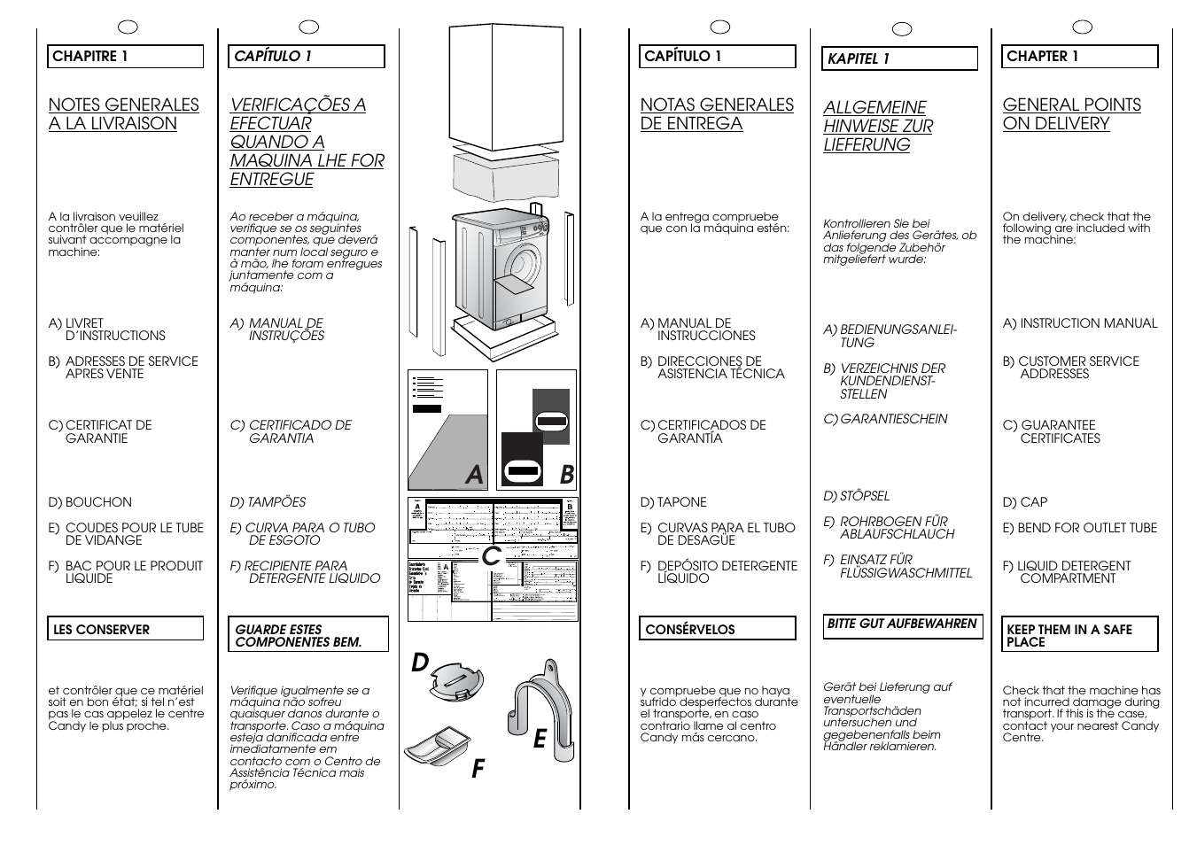 Ab c | Candy CB 82 T User Manual | Page 4 / 33