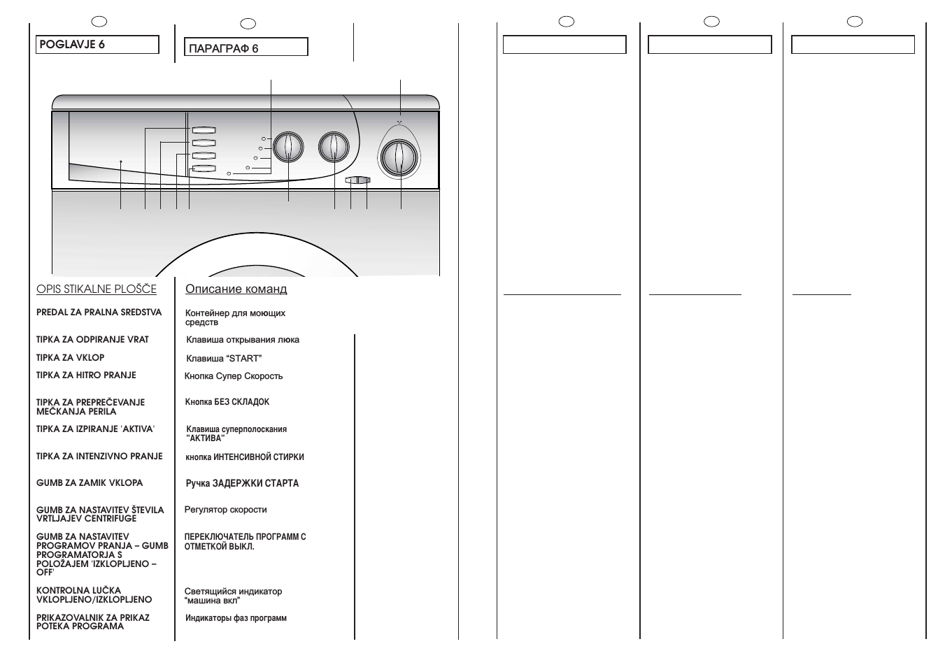 Candy LB CBD120-16 User Manual | Page 12 / 37