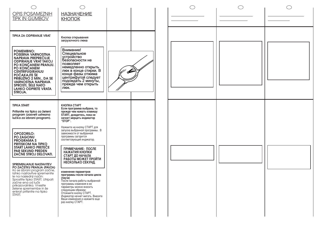 B2 min. c | Candy LB CBD120-16 User Manual | Page 13 / 37