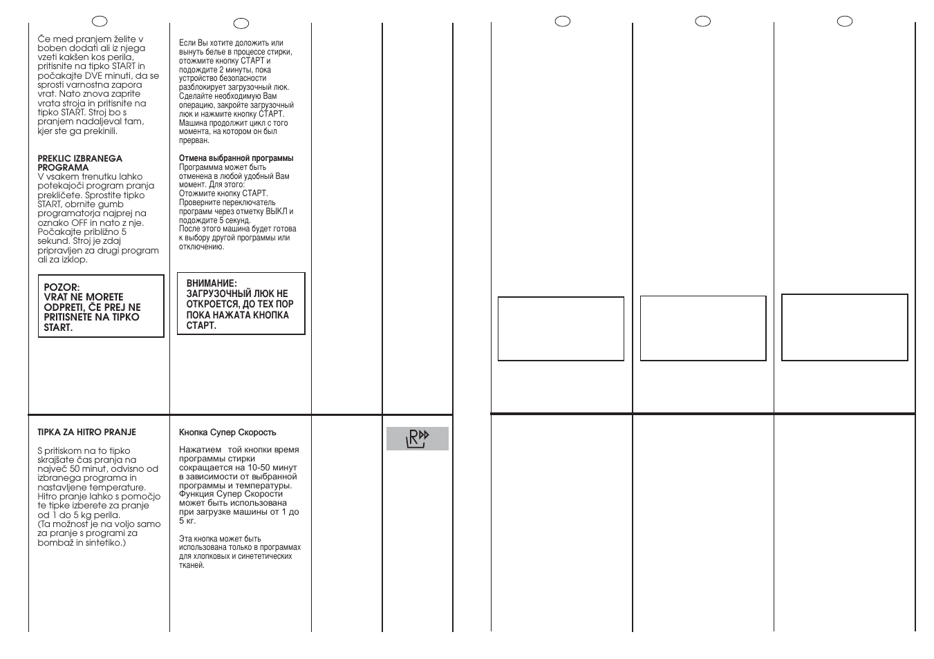 Candy LB CBD120-16 User Manual | Page 14 / 37