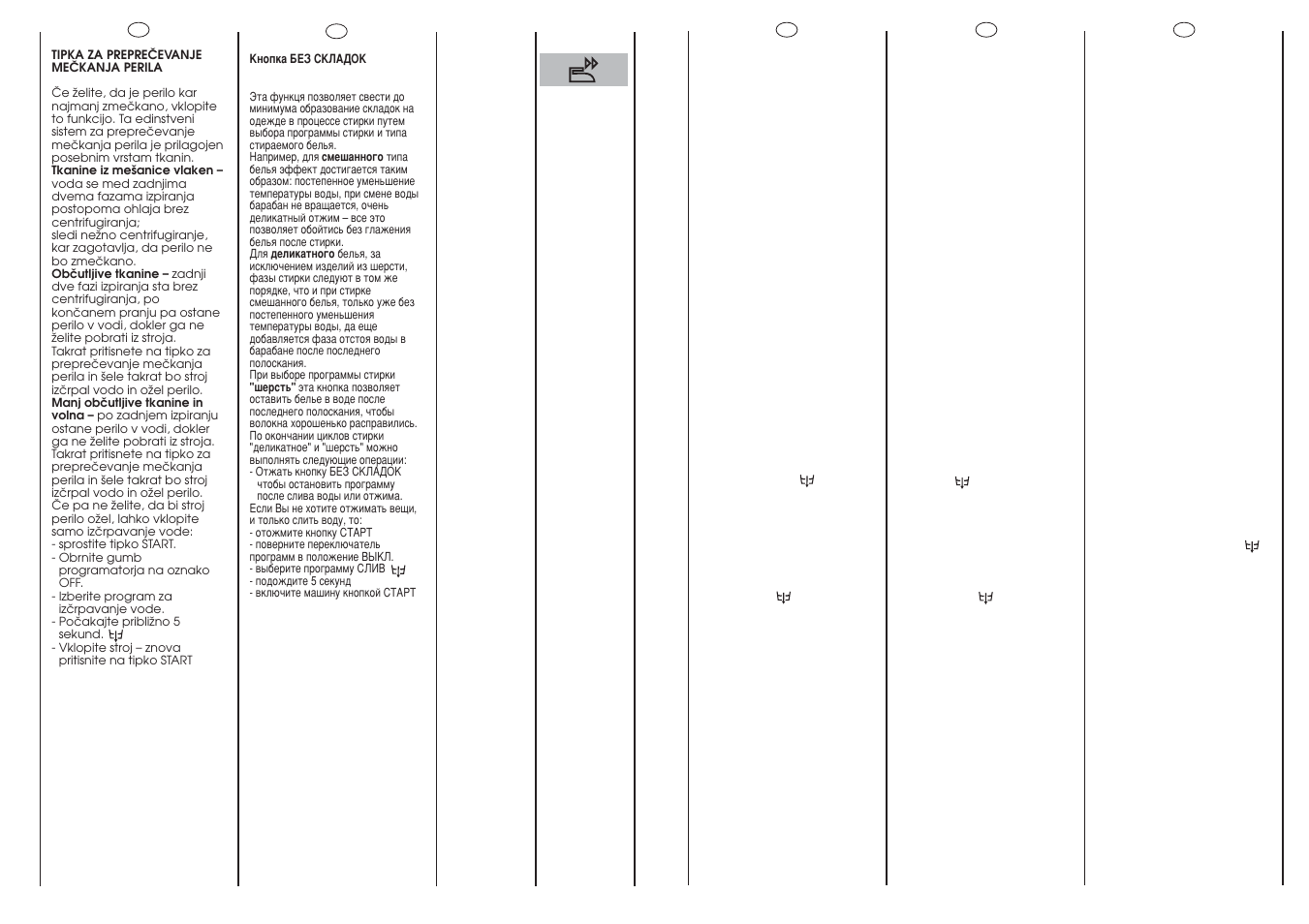 Candy LB CBD120-16 User Manual | Page 15 / 37