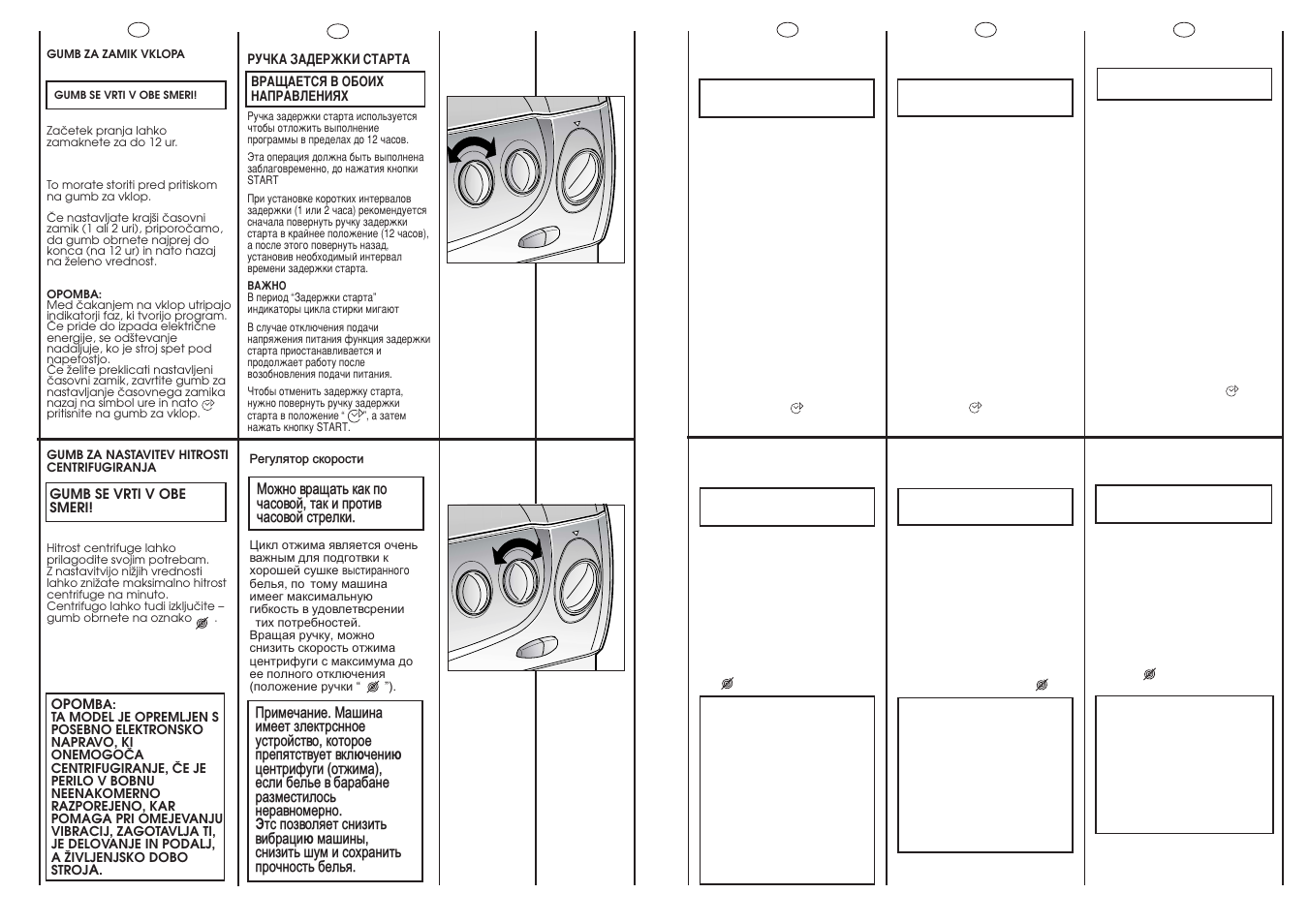 Candy LB CBD120-16 User Manual | Page 17 / 37