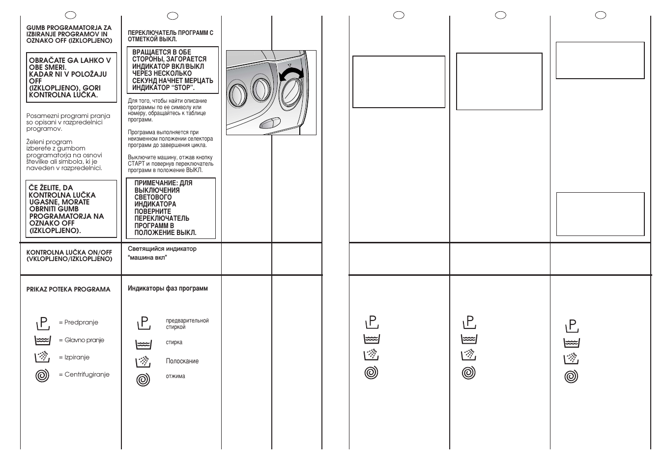 Lm n | Candy LB CBD120-16 User Manual | Page 18 / 37