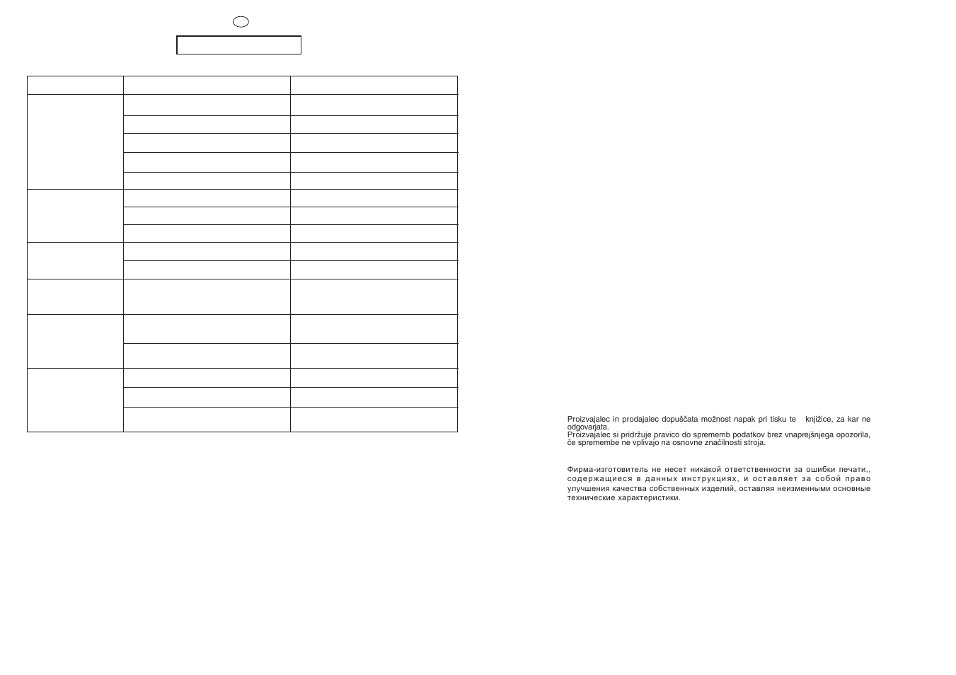 Chapter 13 | Candy LB CBD120-16 User Manual | Page 36 / 37