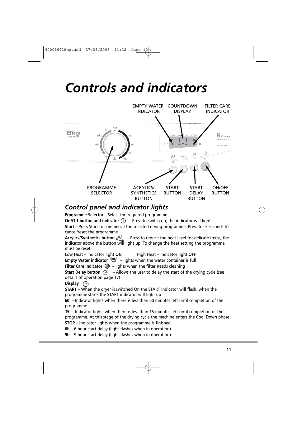 Controls and indicators, Control panel and indicator lights | Candy GO DC 38G-37S User Manual | Page 11 / 128
