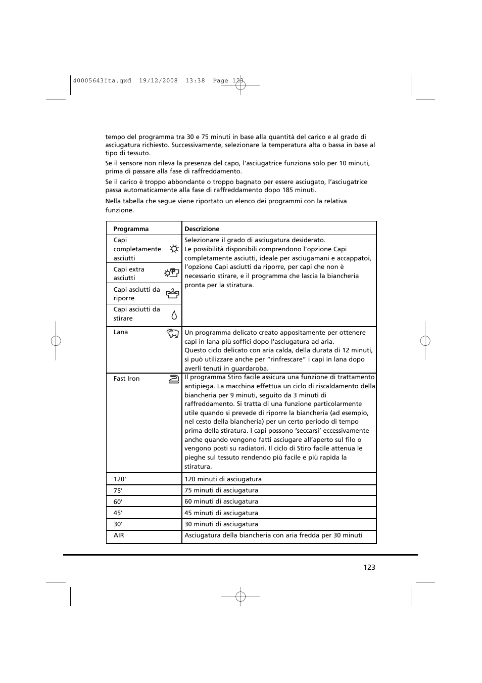 Candy GO DC 38G-37S User Manual | Page 123 / 128