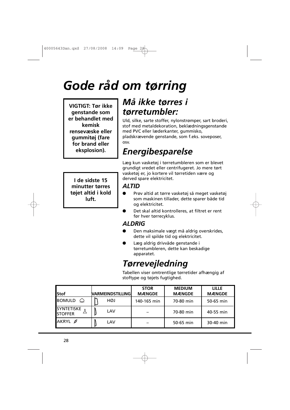 Gode råd om tørring, Må ikke tørres i tørretumbler, Energibesparelse | Tørrevejledning, Altid, Aldrig | Candy GO DC 38G-37S User Manual | Page 28 / 128