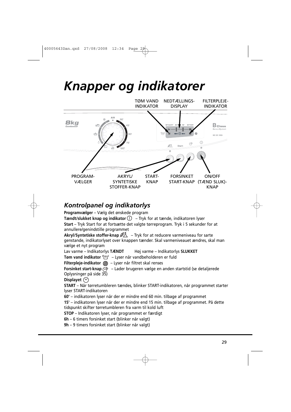 Knapper og indikatorer, Kontrolpanel og indikatorlys | Candy GO DC 38G-37S User Manual | Page 29 / 128