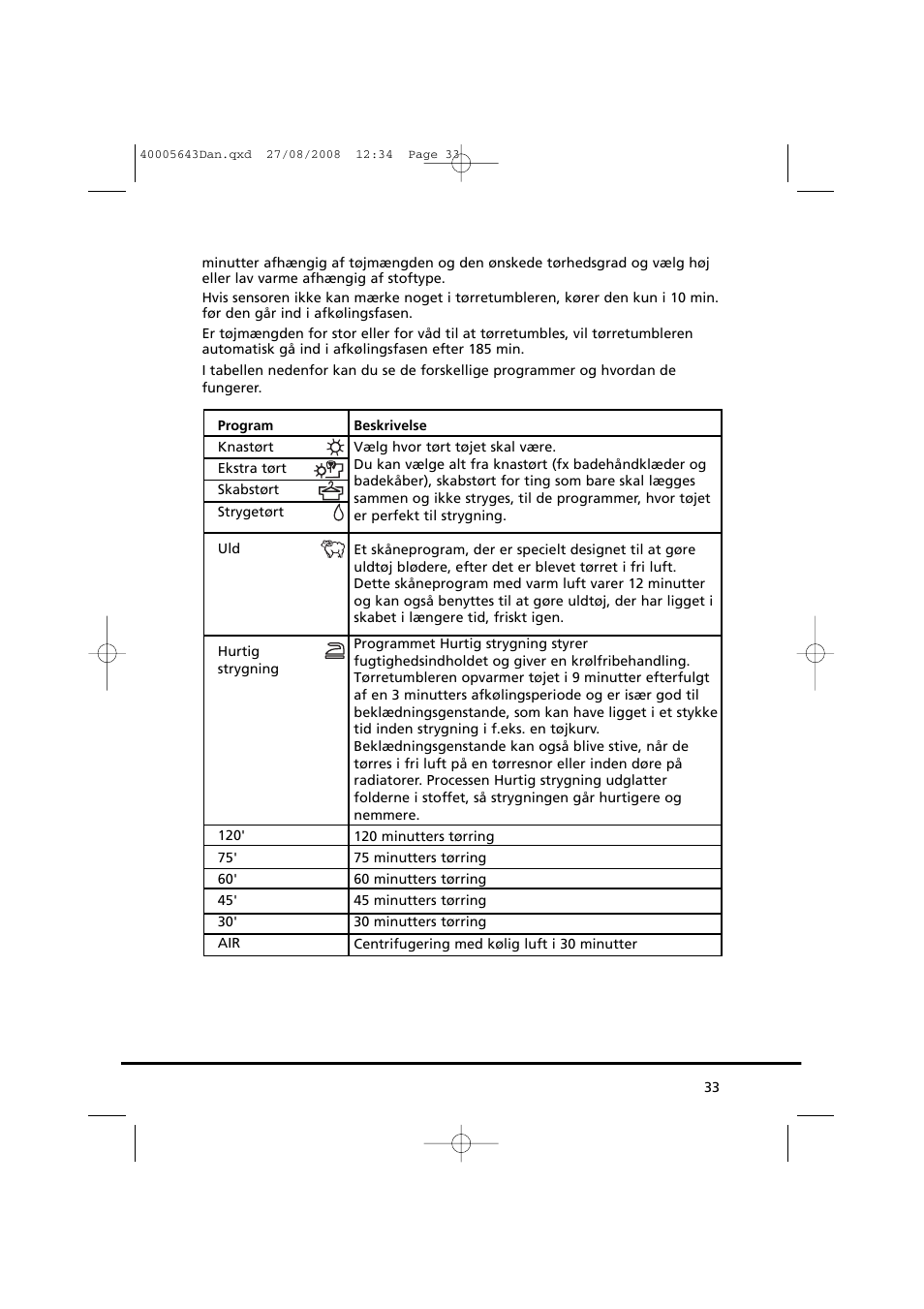 Candy GO DC 38G-37S User Manual | Page 33 / 128