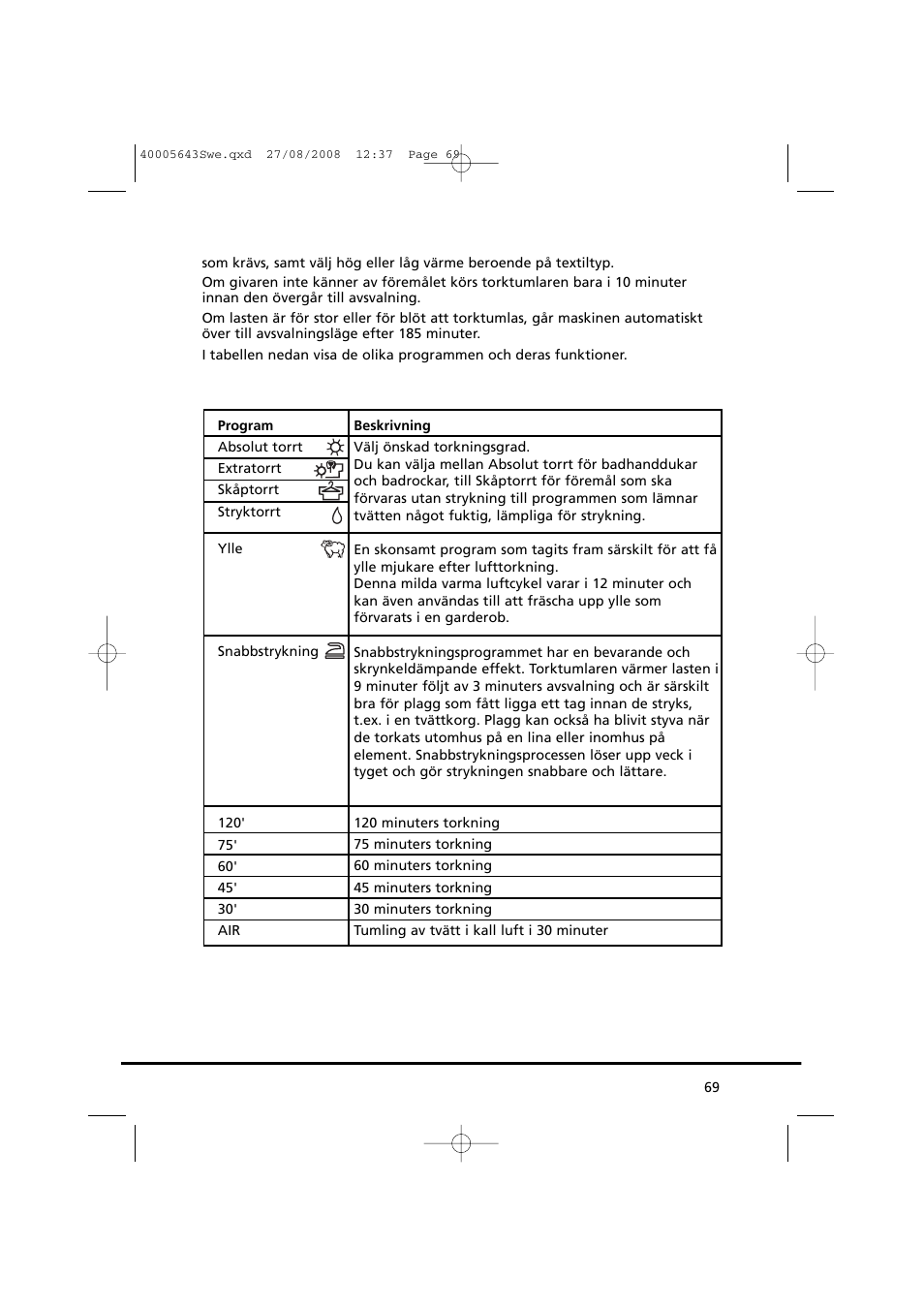 Candy GO DC 38G-37S User Manual | Page 69 / 128