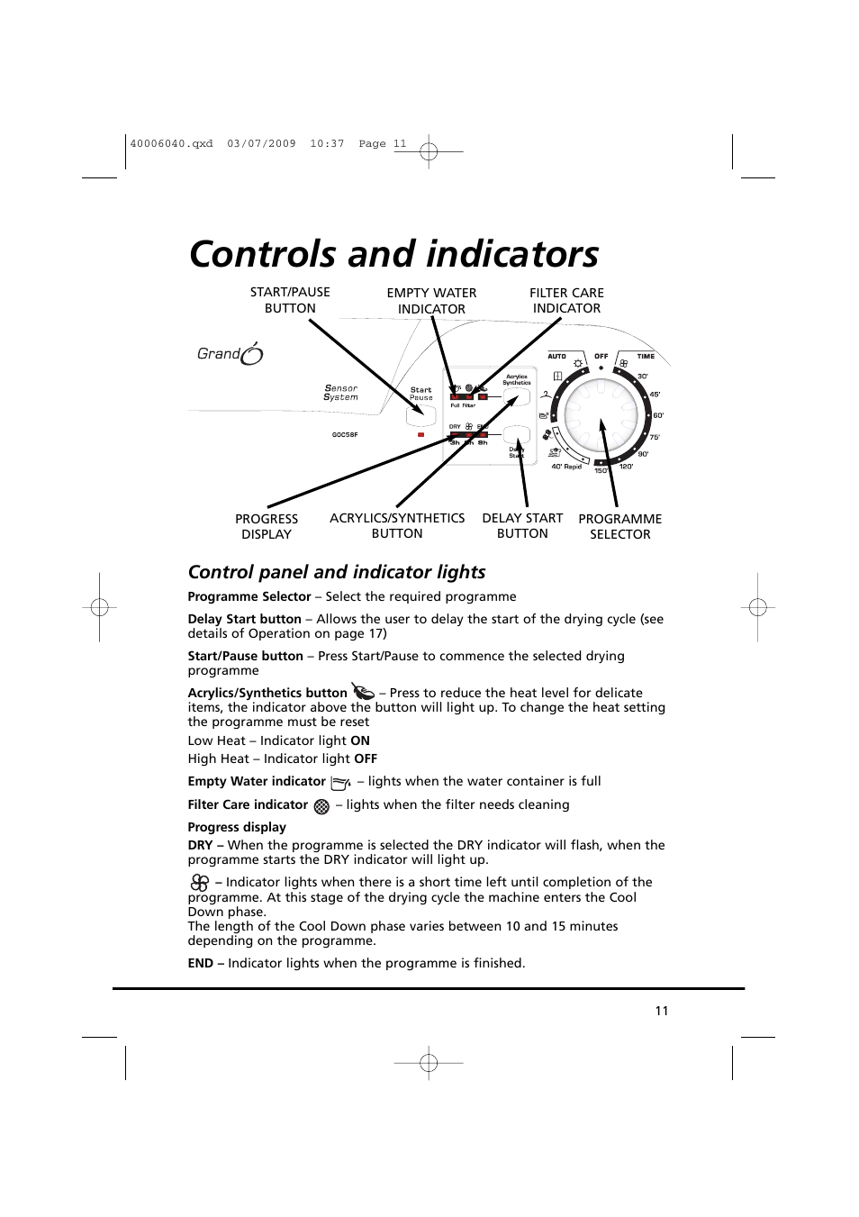 Controls and indicators, Control panel and indicator lights | Candy GOC58F-80 User Manual | Page 11 / 24